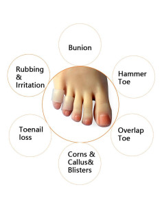 Paquete de 10 Protectores de Dedos del Pie Hoogoo Translucidos 2