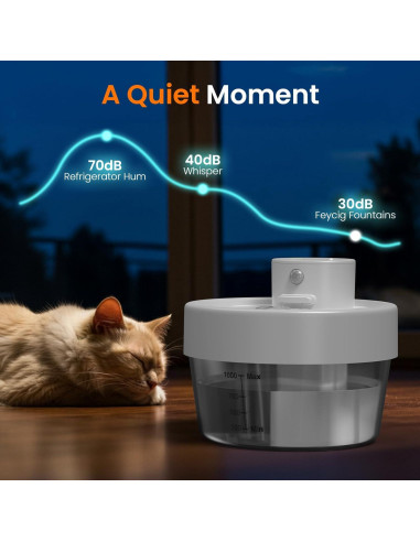 Fuente de Agua Portátil Pewkim para Gatos 1.01L Recargable