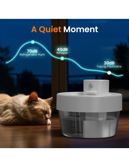 Fuente de Agua Portátil Pewkim para Gatos 1.01L Recargable