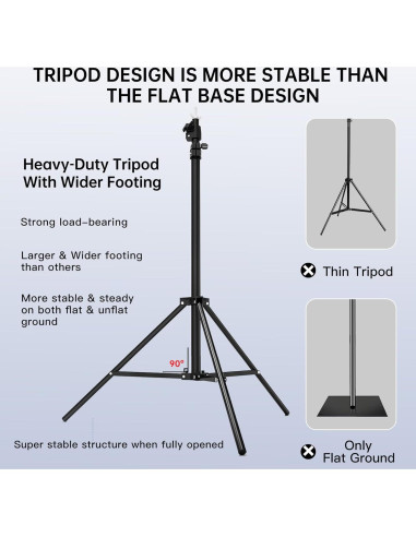 Kit de Soporte de Fondo BEIYANG 2.29 m x 3.05 m Ajustable