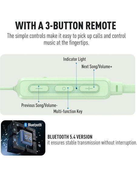 Auriculares Inalámbricos Hearprotek RM para Dormir - Bluetooth 5.4