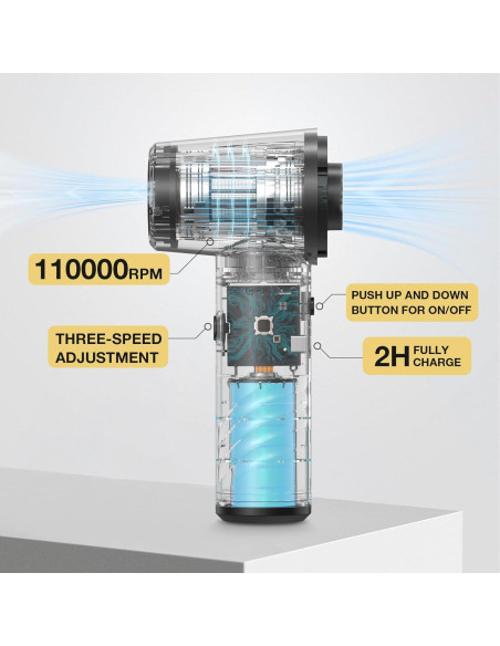Aspiradora de Teclado Eléctrica MECO ELEVERDE 4 en 1 13KPA