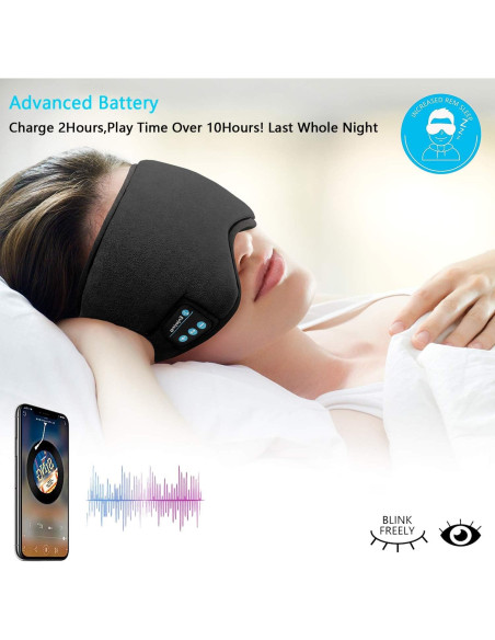 Máscara de Sueño Inalámbrica SKEYEOL con Altavoces y Micrófono