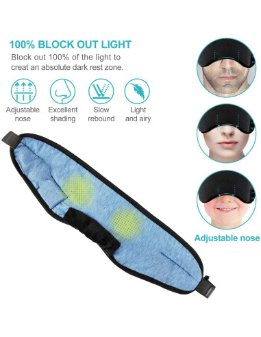 Máscara de Sueño Inalámbrica SKEYEOL con Altavoces y Micrófono