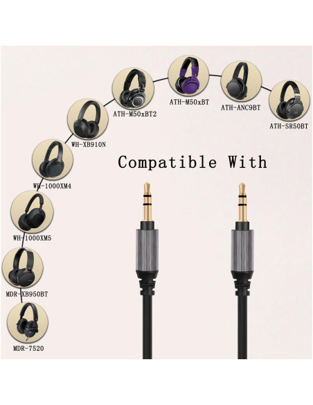 Cable de Audio 3.5mm FAAEAL para Auriculares Sony y Audio-Technica 1.5m