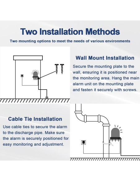 Alarma de Bomba de Sump Sekelo SK024 con Detección de Fugas 110dB