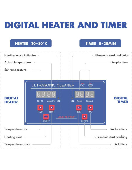 Limpiador de Piezas Ultrasónico 200W 2L Acero Inoxidable