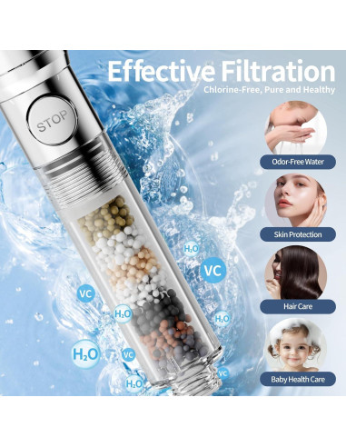 Cabezal de Ducha KAIYING Alta Presión 4 Modos Filtrado Cromo