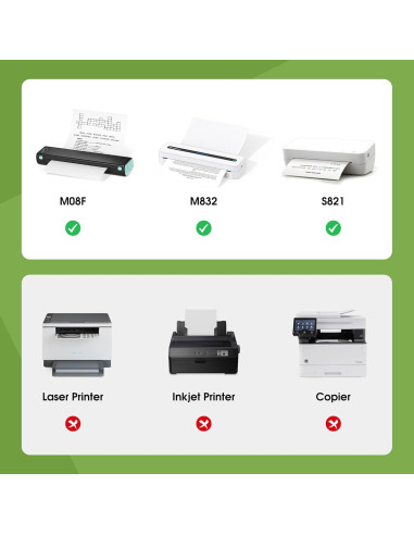 Papel Térmico A4 PhoFuta 200 Hojas Compatible Impresoras