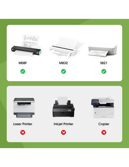 Papel Térmico A4 PhoFuta 200 Hojas Compatible Impresoras