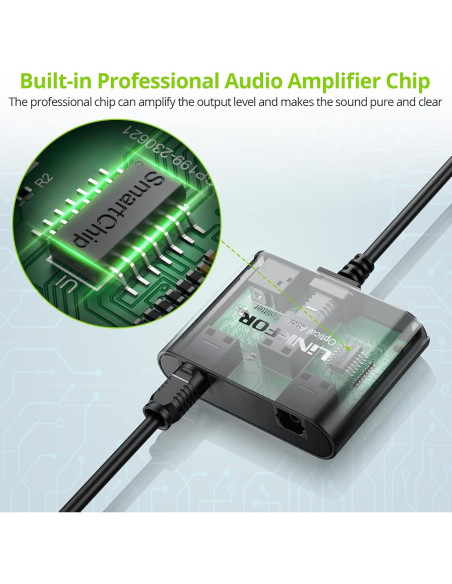 Divisor Óptico Digital Toslink 1x2 LiNKFOR 1m para Audio