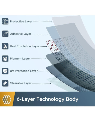 Película de Privacidad para Ventana rabbitgoo 44.5x198.1cm Negra
