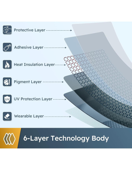 Película de Privacidad para Ventana rabbitgoo 44.5x198.1cm Negra