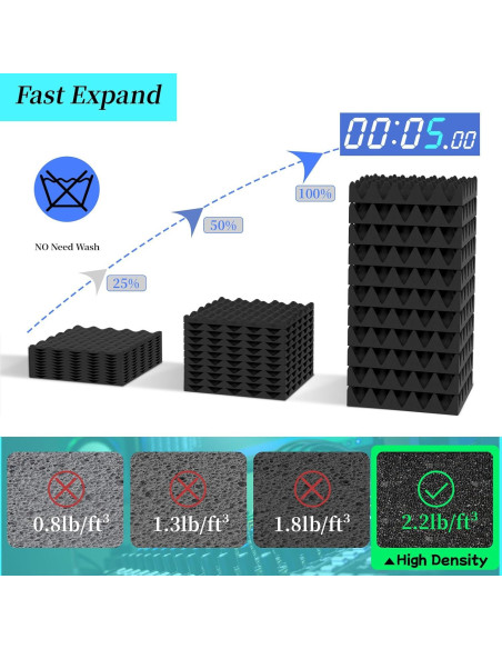 Paquete de 8 Paneles Acústicos FOUCARSI 30x30x5 cm Negro