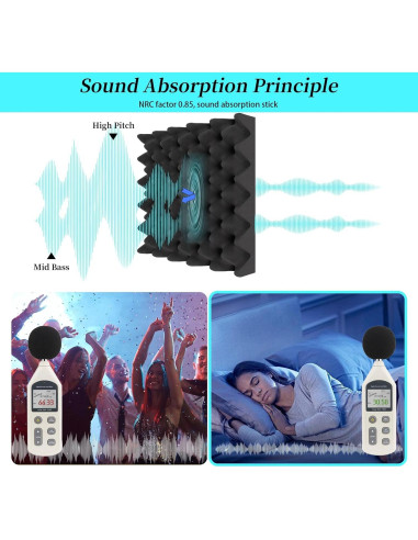 Paquete de 8 Paneles Acústicos FOUCARSI 30x30x5 cm Negro