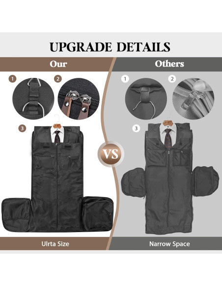 Bolsa de Ropa Duffle 2 en 1 XL Negra - Garment001