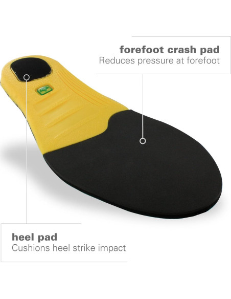 Plantillas Spenco Polysorb Mujeres 5-6.5 Comodidad y Soporte