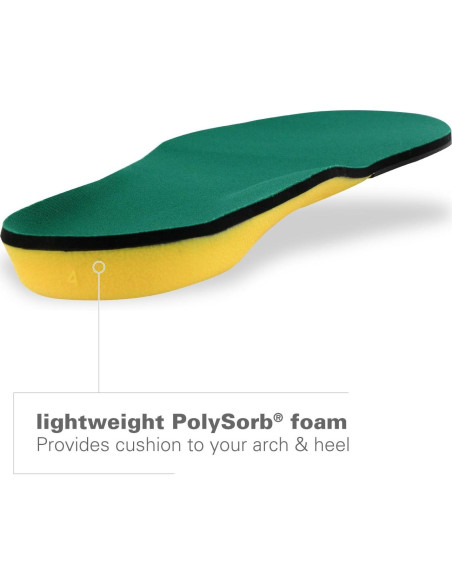 Plantillas Spenco Polysorb Mujeres 5-6.5 Comodidad y Soporte