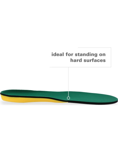 Plantillas Spenco Polysorb Mujeres 5-6.5 Comodidad y Soporte