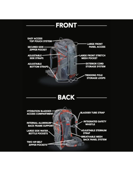Mochila de Senderismo Near Zero The Dean 50L Ultraligera 1.36kg Mochila de Senderismo Near Zero The Dean 50L Ultraligera 1.36kg