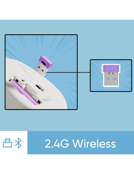 Ratón Inalámbrico para Juegos Akko Gato Azul y Blanco 2.4GHz