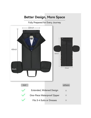 Bolsa de viaje impermeable RFVNL 70L 3 en 1 con compartimento para zapatos