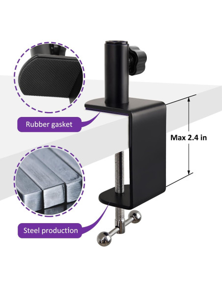 Brazo de Micrófono Ajustable Rigych para Razer Seiren Mini V2 V3