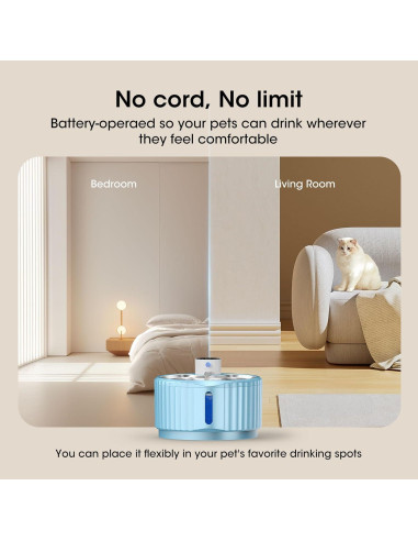 Fuente de Agua Inalámbrica para Gatos JEERAMIA 2.8L Azul