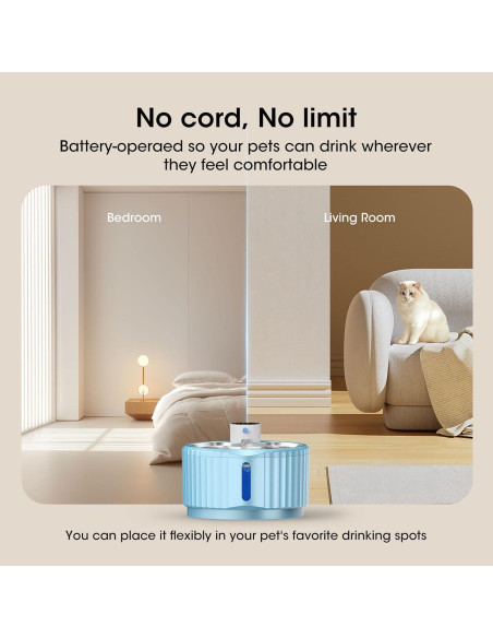 Fuente de Agua Inalámbrica para Gatos JEERAMIA 2.8L Azul