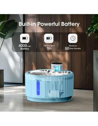 Fuente de Agua Inalámbrica para Gatos JEERAMIA 2.8L Azul