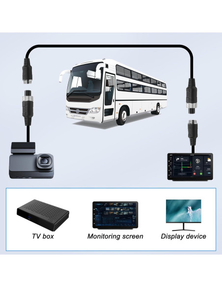 Cable de Video M12 4 Pines MEIRIYFA 40CM Divisor Y para Coche