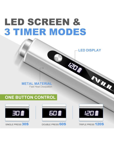 Lámpara de Uñas UV Portátil INFILILA Mini 3-en-1 Plata