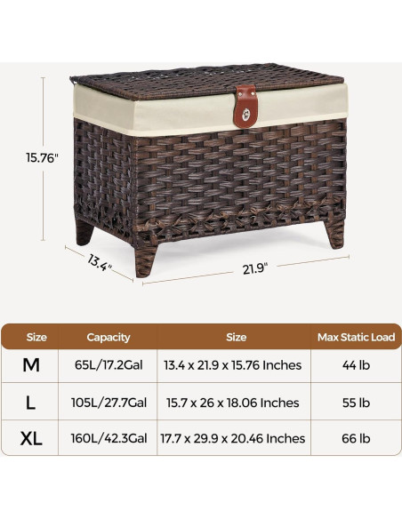 Cesta de Almacenamiento Honjourai 65L con Tapa y Forro Removible Cesta de Almacenamiento Honjourai 65L con Tapa y Forro Removible