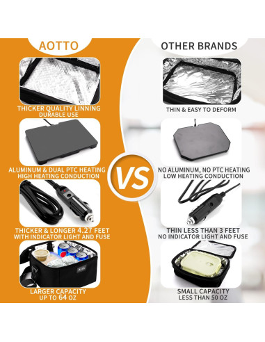 Horno Portátil Aotto 12V/24V Calentador de Comida para Auto