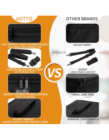 Horno Portátil Aotto 12V/24V Calentador de Comida para Auto