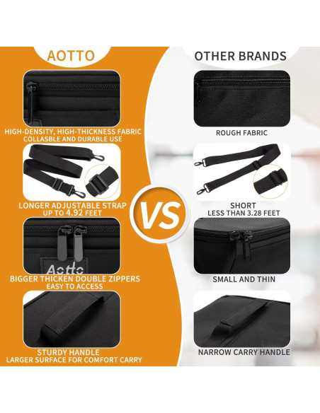 Horno Portátil Aotto 12V/24V Calentador de Comida para Auto