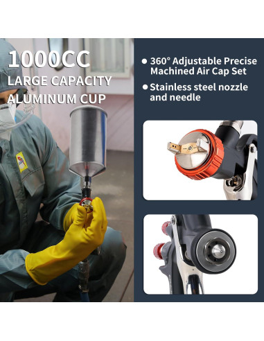 Kit de pistola de pulverización AEROPRO A610 1000cc LVLP