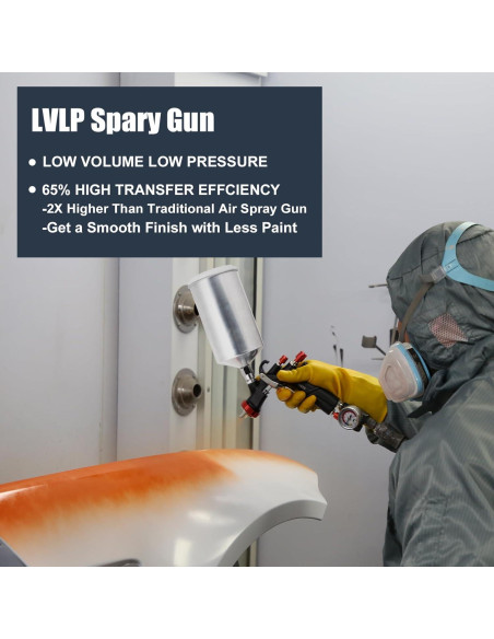 Kit de pistola de pulverización AEROPRO A610 1000cc LVLP