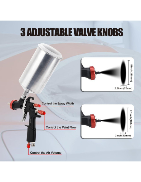 Kit de pistola de pulverización AEROPRO A610 1000cc LVLP