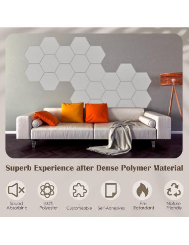 Paquete de 12 Paneles Acústicos Hexagonales 35.56cm - Aislantes de Sonido