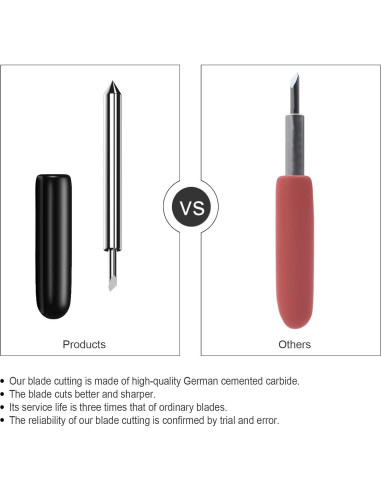 Cuchillas de Corte Hadwoer 10PCS Punta Fina para Maker y Explore