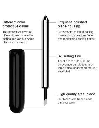 Cuchillas de Corte Hadwoer 10PCS Punta Fina para Maker y Explore