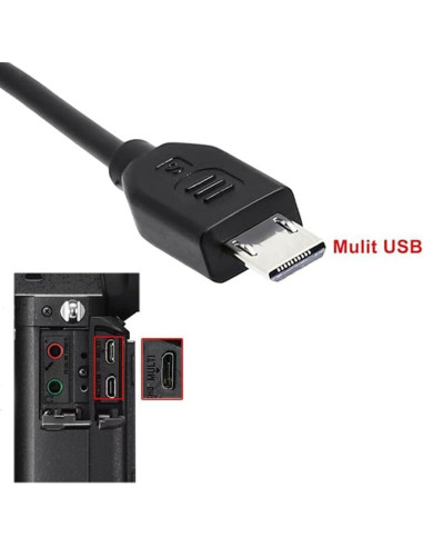 Cable USB Multi VMC-MM1 1m para Control Remoto Sony