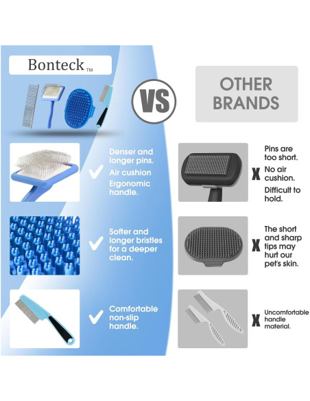 Kit de Aseo para Perros Bonteck 4PCS - Cepillo Slicker Azul