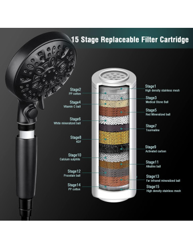 Cabezal de Ducha Filtrado INAVAMZ 10 Modos Alta Presión 150 cm