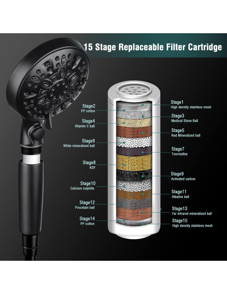 Cabezal de Ducha Filtrado INAVAMZ 10 Modos Alta Presión 150 cm