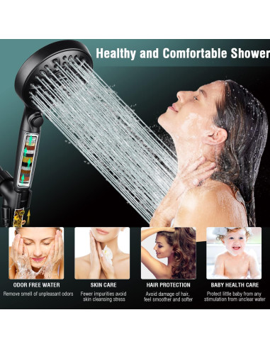 Cabezal de Ducha Filtrado INAVAMZ 10 Modos Alta Presión 150 cm