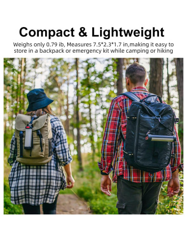 Linterna de Camping Solar ABFOCE 1800LM 3000mAh IP66 13 Modos