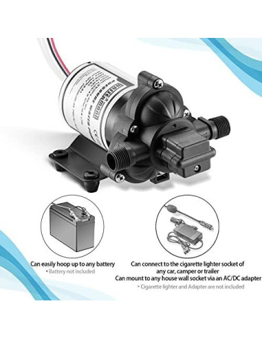 Bomba de Agua Eléctrica WASSERMANN 12V Autocebante 4 GPM