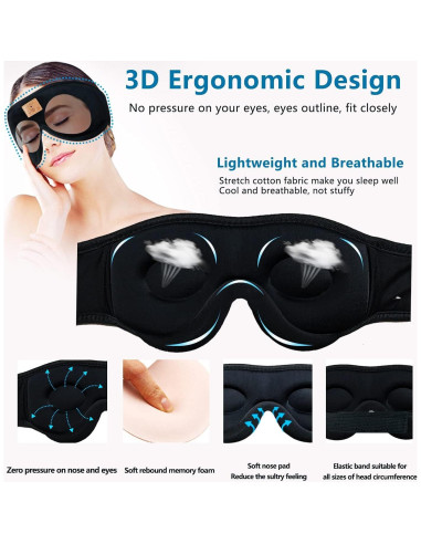 Mascarilla para dormir Bluetooth ZRUHIG con auriculares - Negro